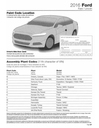 Exterior Colors and their codes used on all 2016 Ford Vehicles