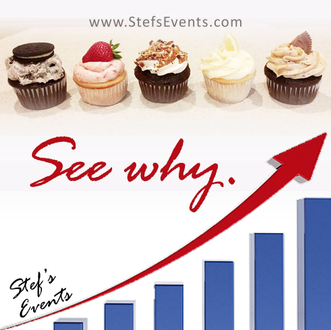 cupcakes and marketing growth graph