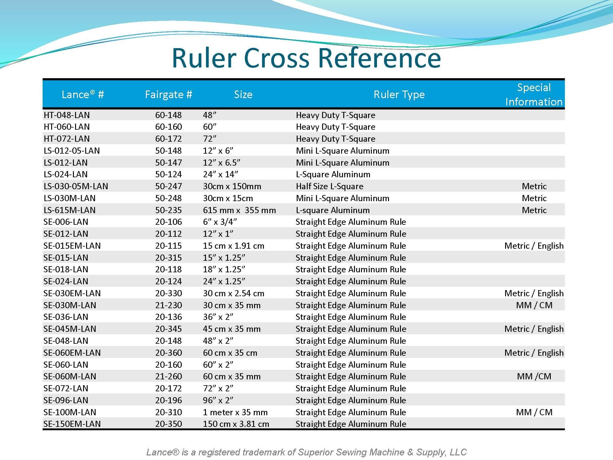 LANCE RULER CROSS REFERENCE
FAIRGATE # to LANCE #
COMPLETE LANCE RULER LIST
