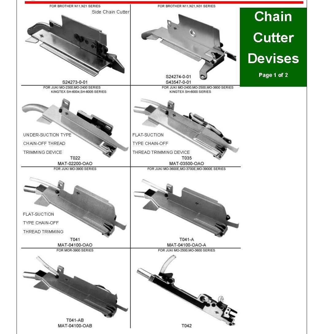 CHAIN CUTTERS
for JUKI MACHINES
(SIDE SUCTION and FLAT SUCTION)
