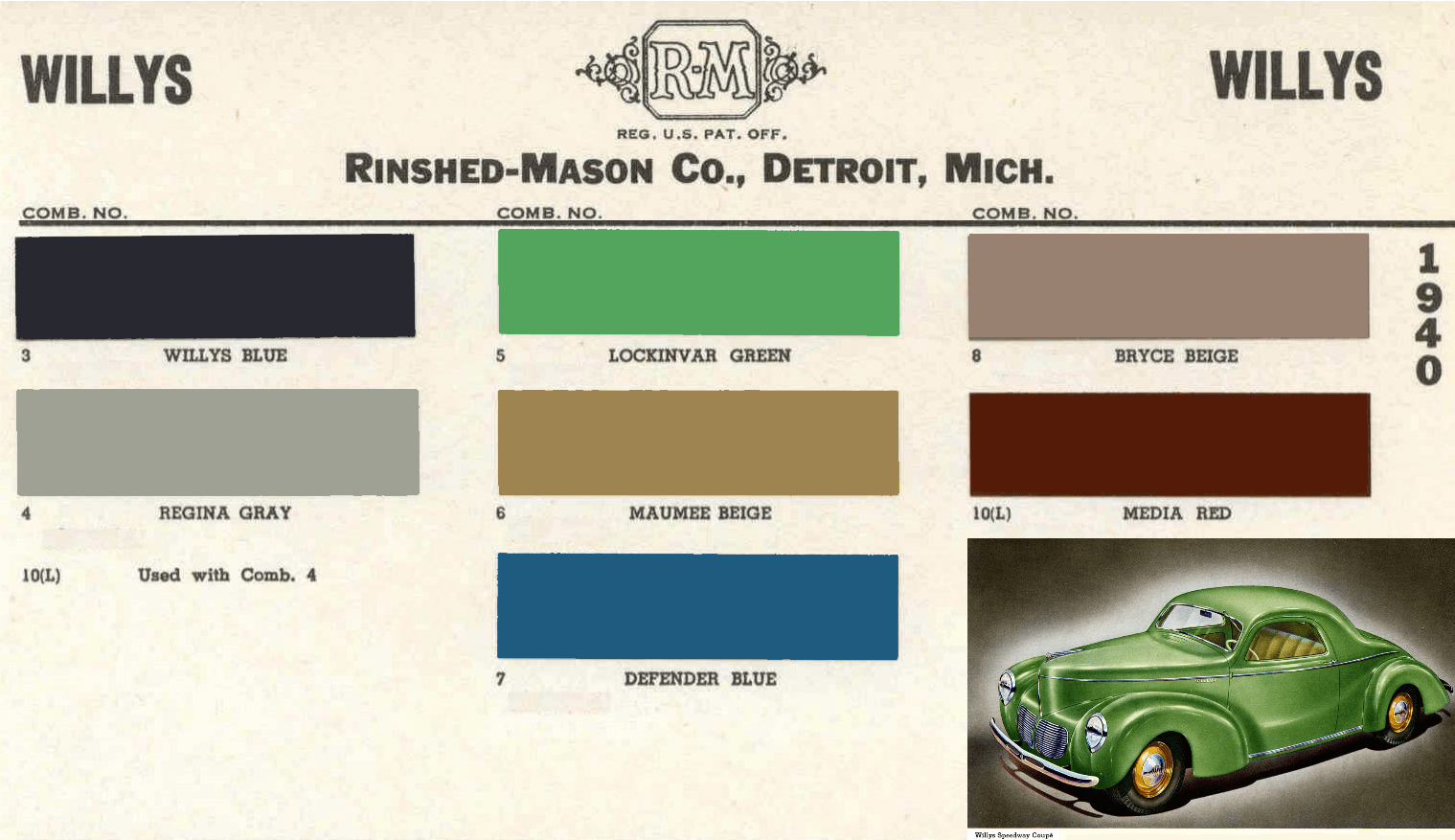 Colors and Codes used on Willys Vehicles in 1940