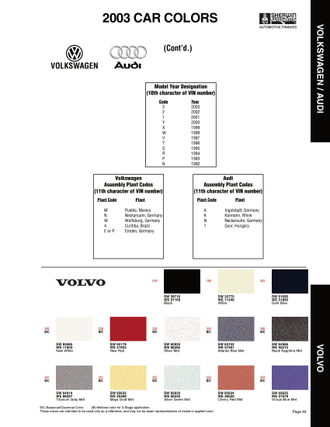 Paint Codes and Color Examples used on the 2003 Vehicle