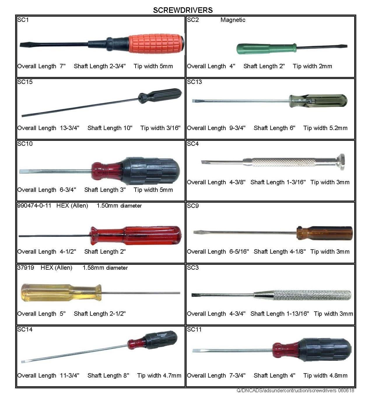 SCREWDRIVERS for
INDUSTRIAL SEWING MACHINES