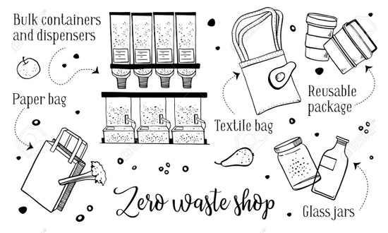refill green shops, zero waste,eco friendly, plant based cleaners, all-natural household cleaners,best green cleaners,private label green cleaning, naturalclean