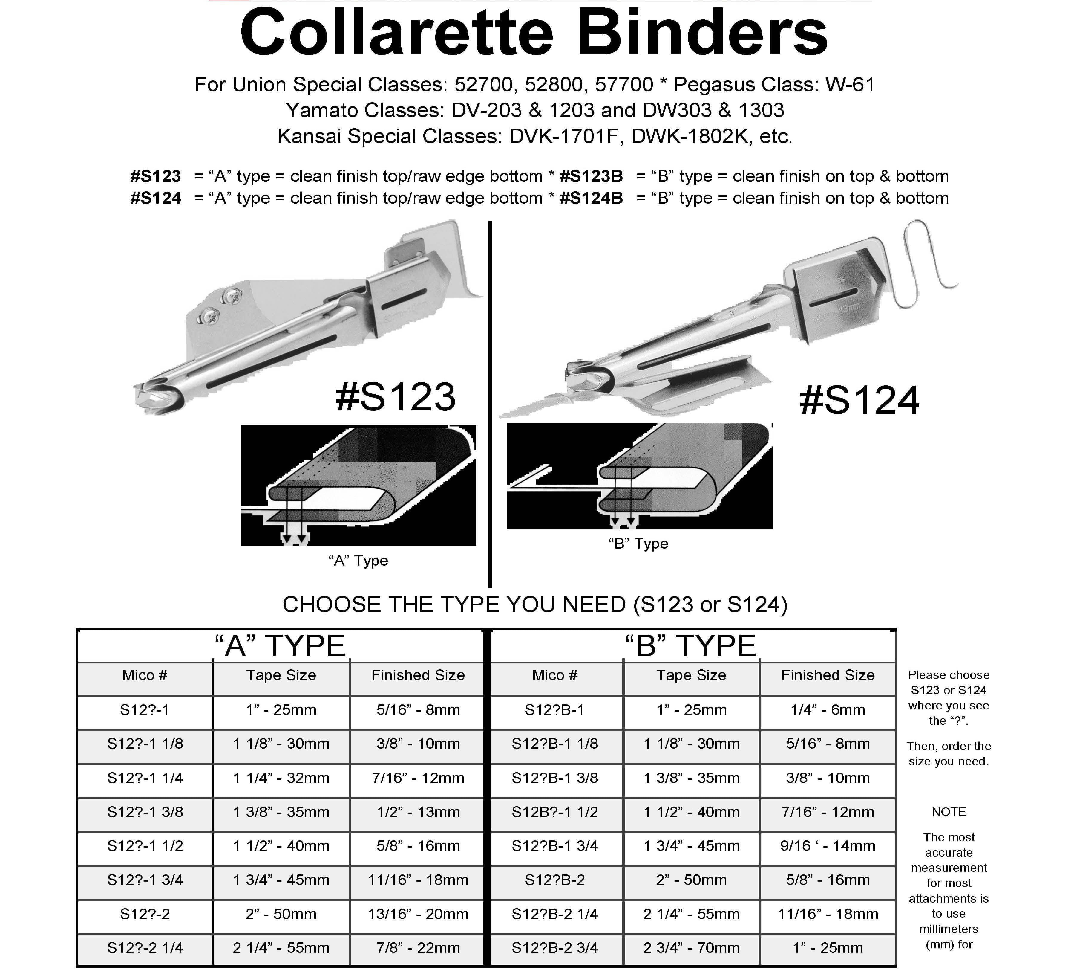 COLLARETTE BINDERS A & B TYPE
S123 and S124