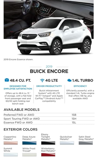 Exterior Colors Used on Buick in 2019