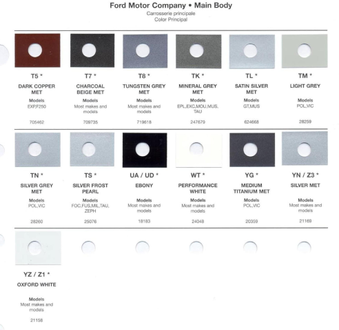 Exterior Colors and their codes used on all 2006 Ford Vehicles
