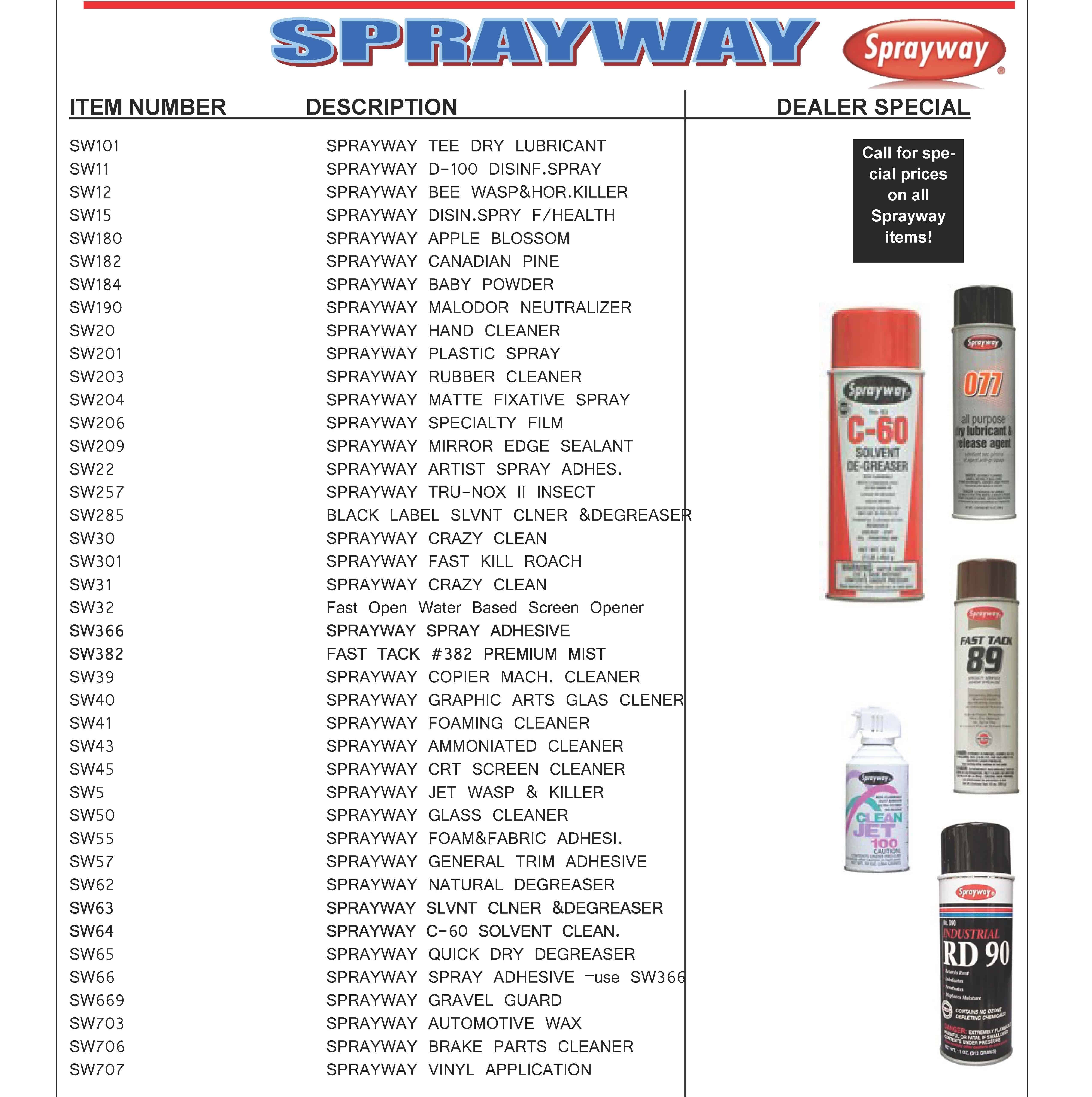SPRAYWAY COMPLETE LIST
 of  SPRAY PRODUCTS - PAGE 1