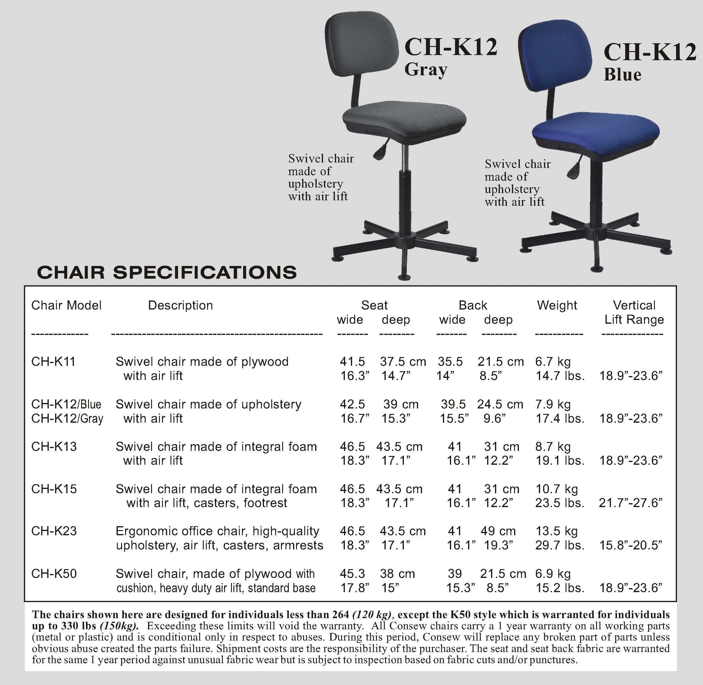 CONSEW ERGONOMIC SEATING
CH-K11, CH-K12, CH-K13, CH-K15, CH-K23, CH-K50