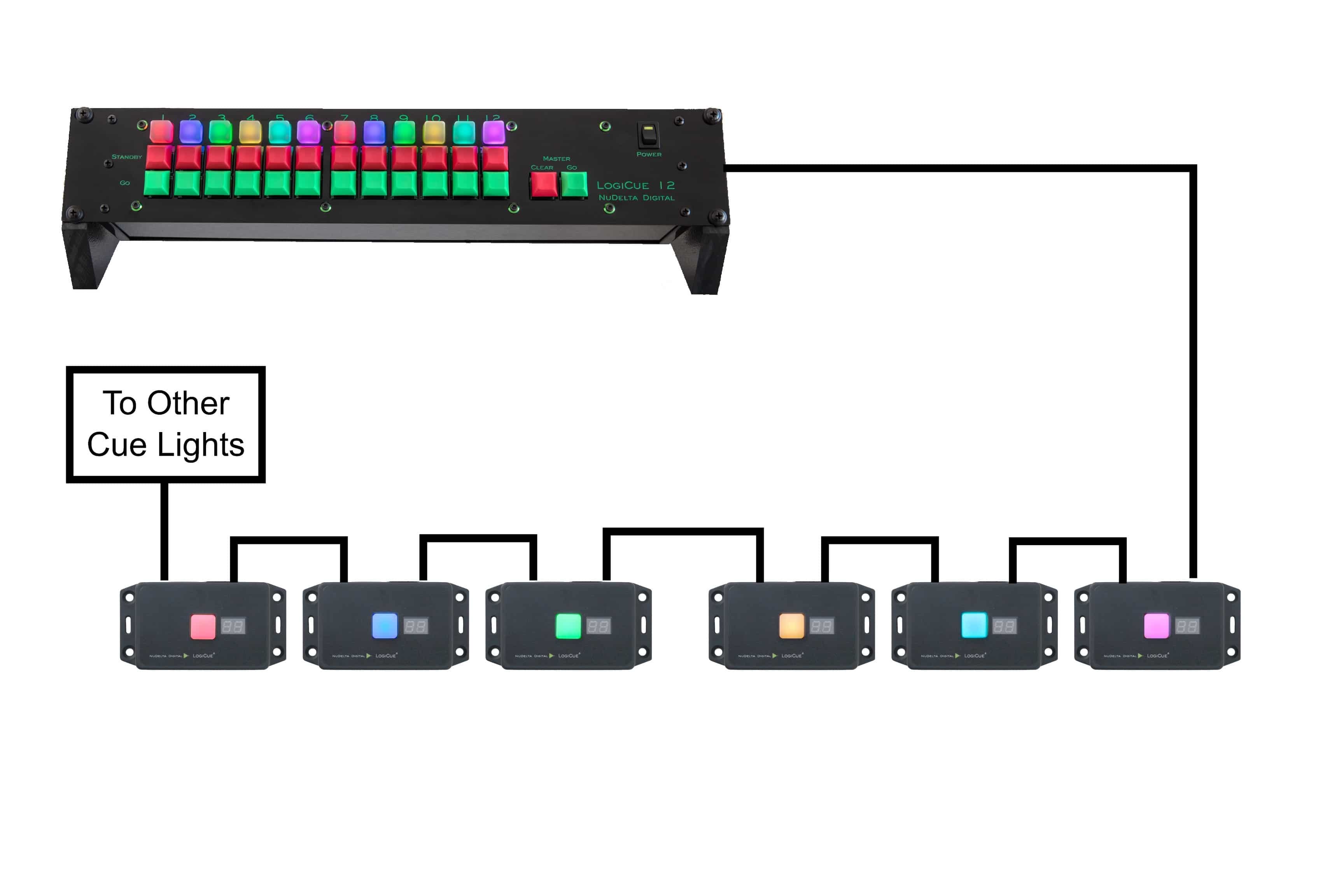 The LogiCue LC12 Digital Cue Light Controller, wiring diagram, part of the LogiCue System of cue lights.