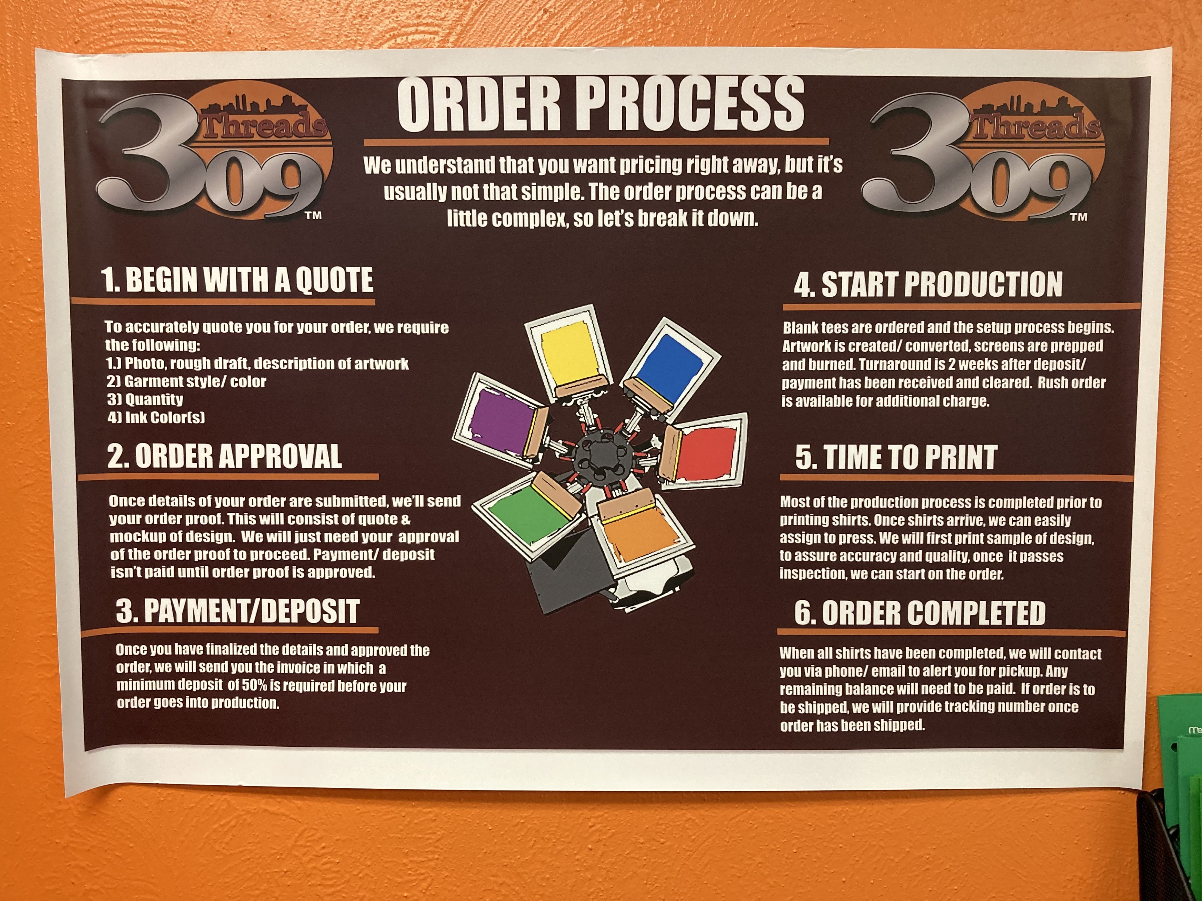 Our steps when processing your orders.