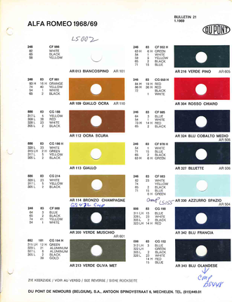 Colors used on 1968 and 1969 Alfa Romeo.