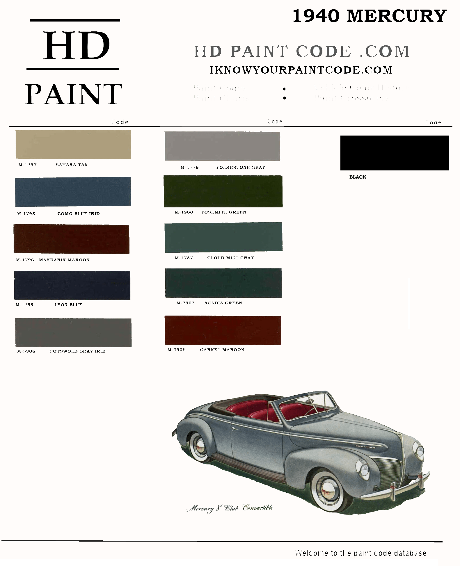 1940 MERCURY COLORS FOR EXTERIOR ON VEHICLES