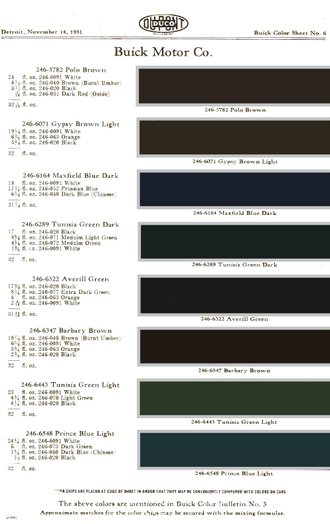 Colors used on Buick Vehicles in 1931
