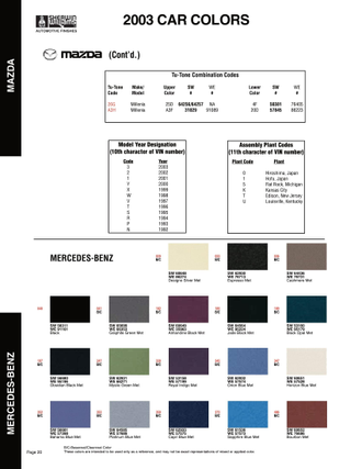 Paint Codes and Color Examples used on the 2003 Vehicle
