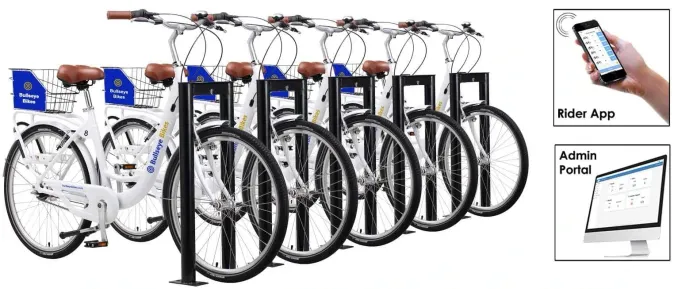 Picture of what's included in a 5-bike On Bike Share system